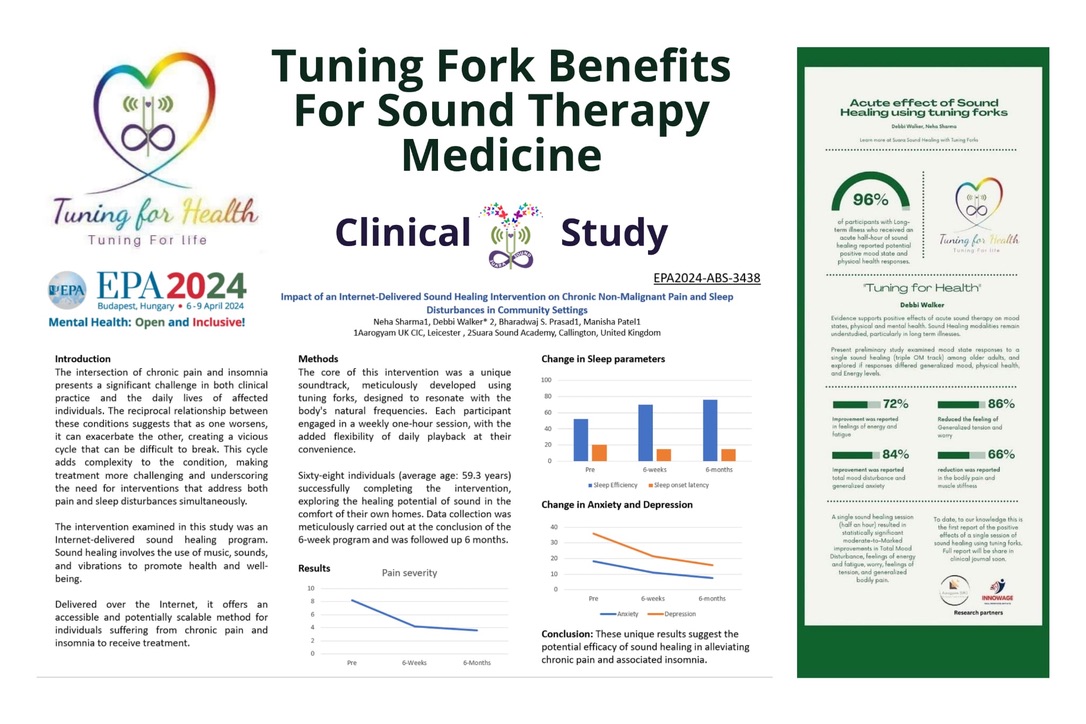 tuning for health